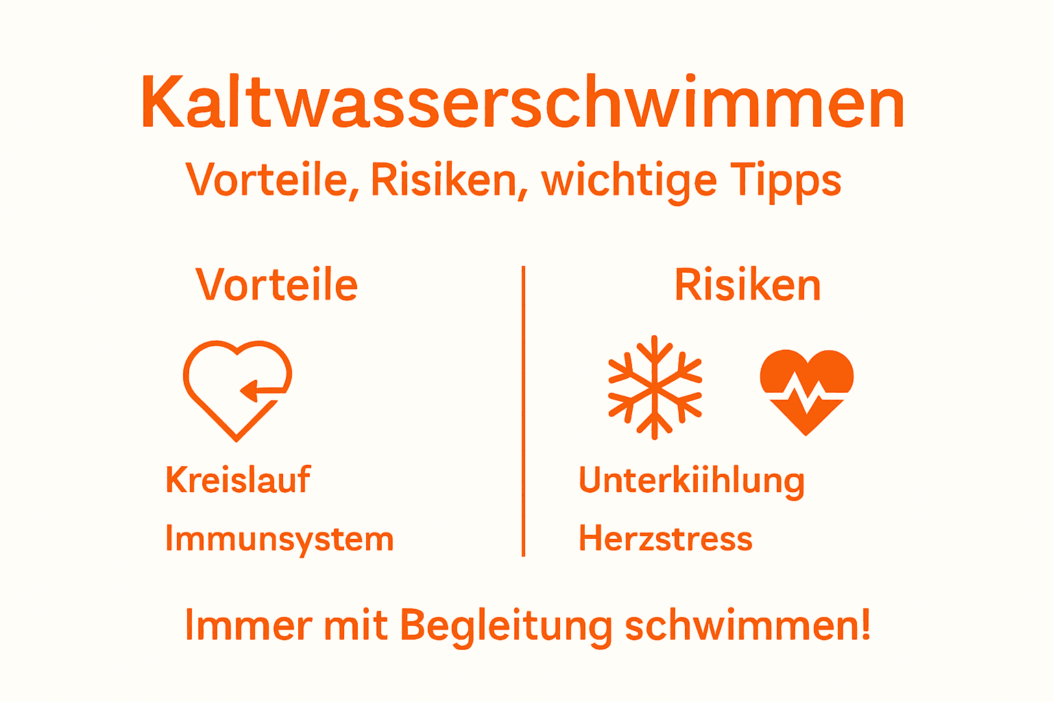 Infografik: Die wichtigsten Vorteile, Risiken und praktische Tipps zum Eisbaden
