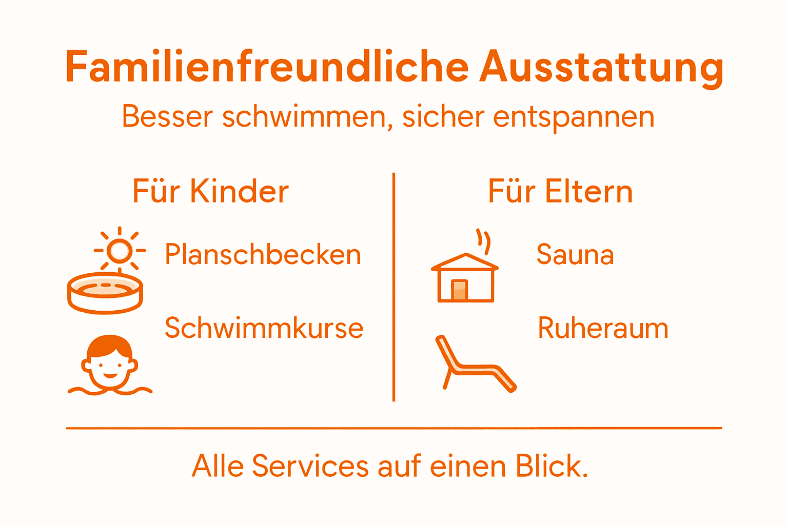 Overview: Family-friendly offers in the indoor pool at a glance