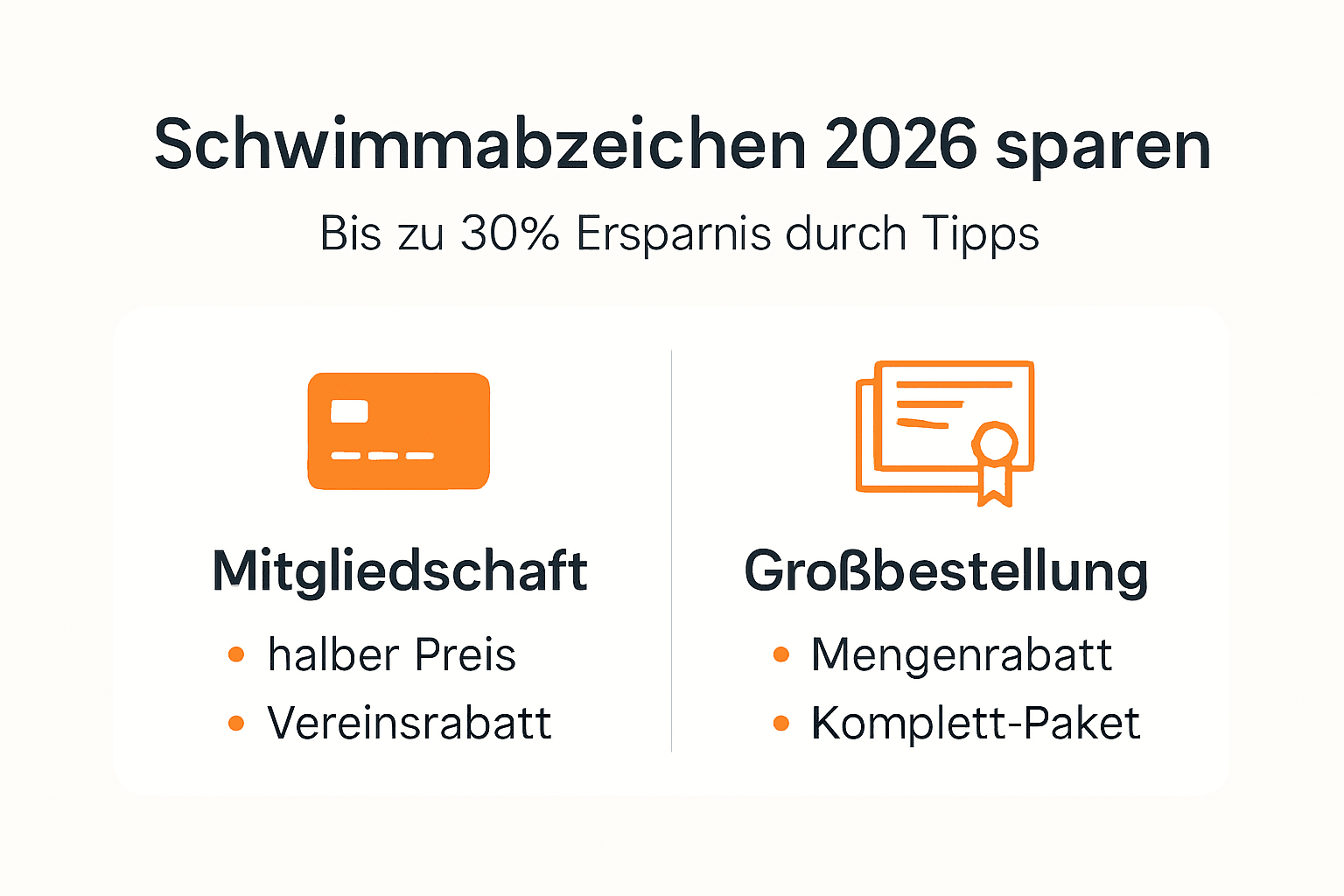 Infographic: Smart savings on swimming badges 2026 – How to reach your goal cheaply!