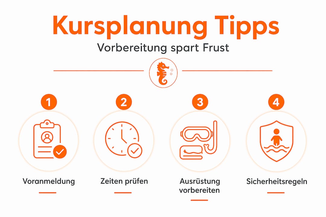 Übersicht zur optimalen Kursgestaltung beim Wasserskifahren