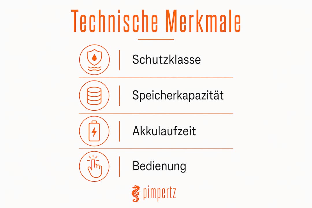 Übersichtsgrafik: Wichtige technische Eigenschaften von MP3-Playern für den Einsatz beim Schwimmen
