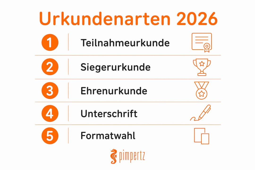 Übersicht: Welche Urkunden gibt es bei den Bundesjugendspielen 2026?