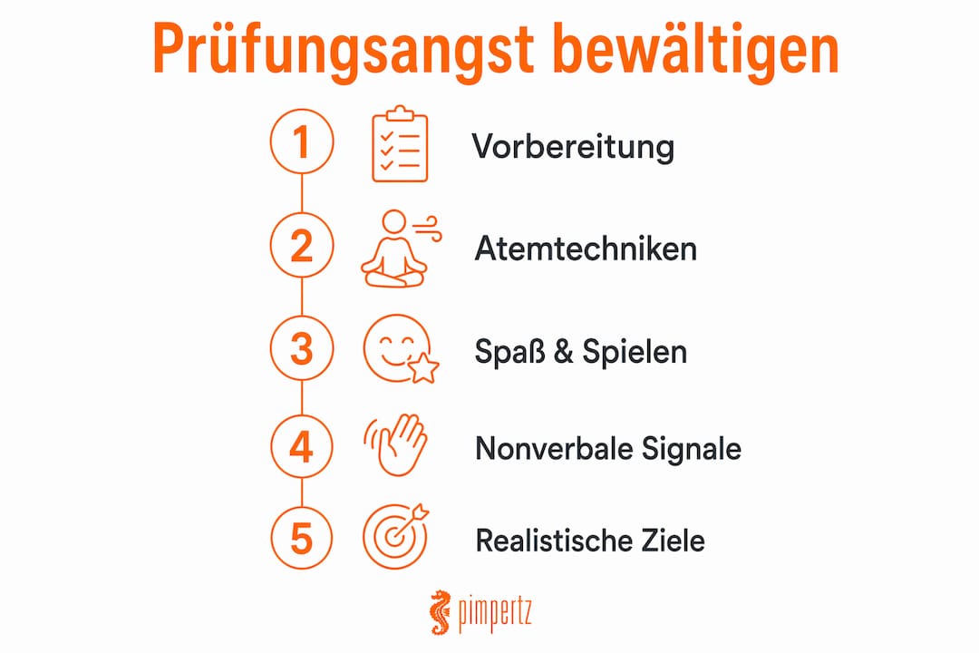 Grafik: Tipps und Tricks gegen Prüfungsstress im Schwimmen