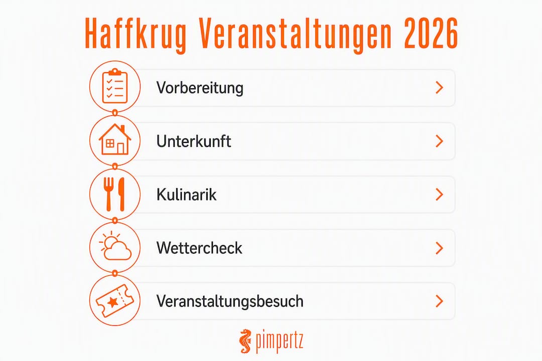 Übersicht: So laufen die Veranstaltungen 2026 in Haffkrug ab – praktische Tipps und Hinweise für Besucher