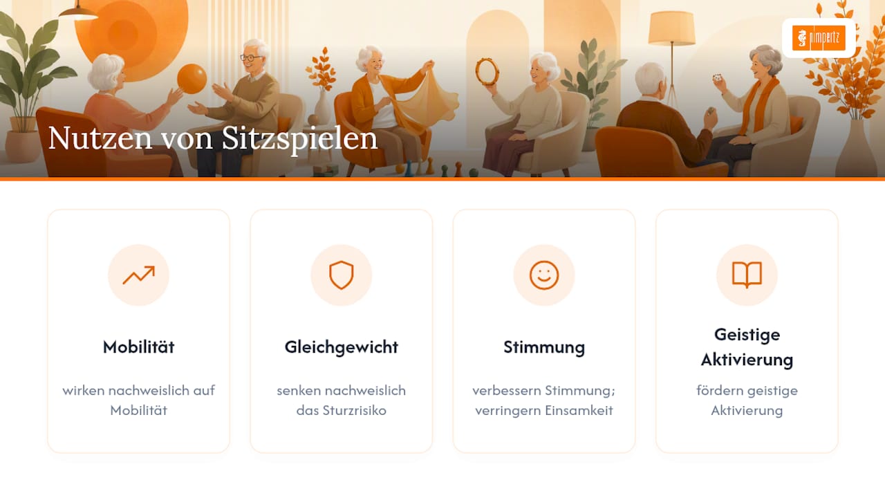 Grafik: So profitieren Seniorinnen und Senioren von Bewegungsspielen im Sitzen