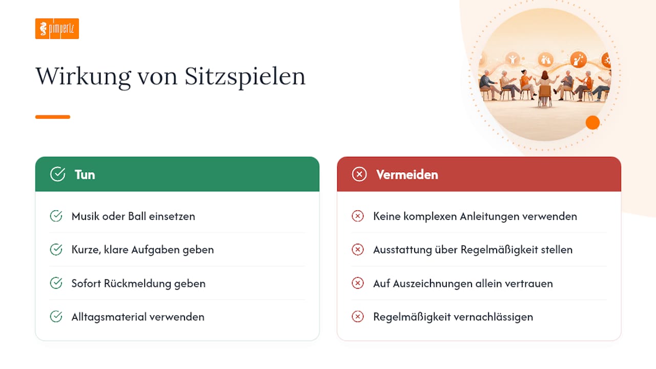 Was Sitzspiele in der Praxis wirklich bewirken — overview diagram