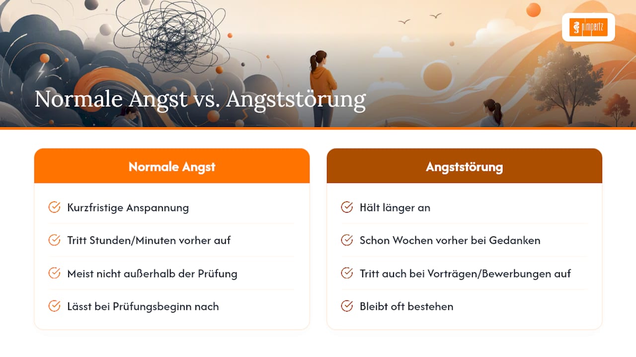 Unterschied zwischen normaler Prüfungsangst und Angststörung