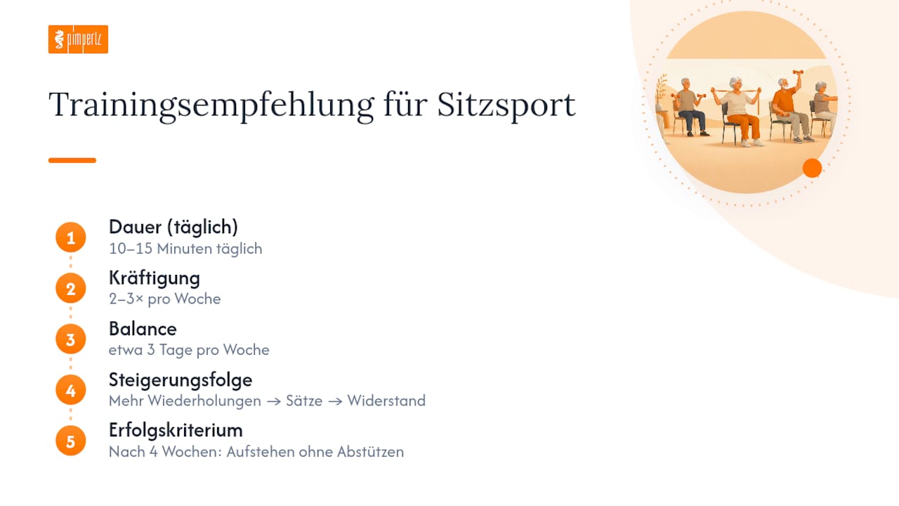Wie oft man Sitzgymnastik machen sollte und wie man die Intensität steigert