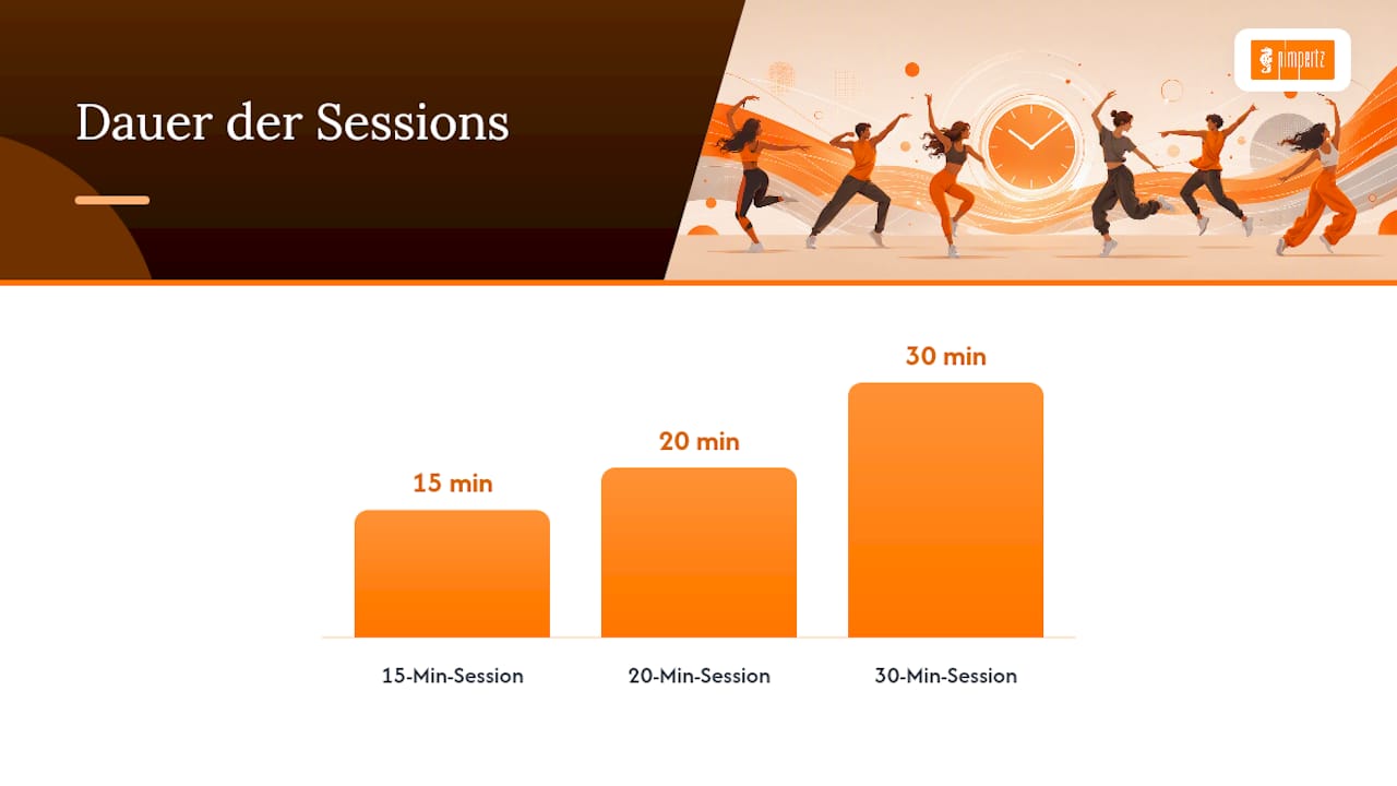 Beispiel Workouts für 15, 20 und 30 Minuten zum Mitmachen — overview diagram