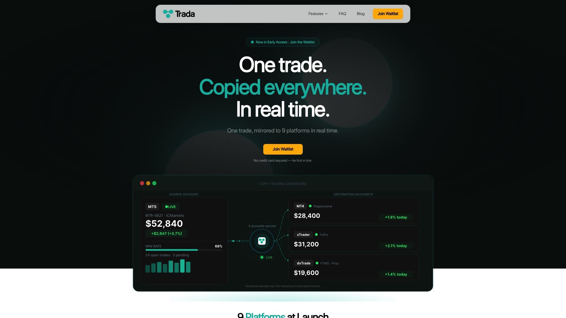 https://trada.io