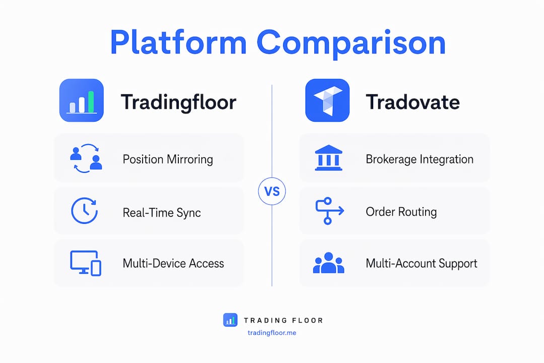 Infographic comparing Tradease.io alternative platforms