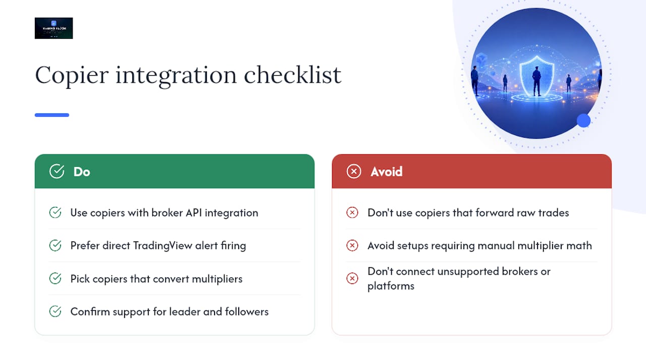 Connecting Drawdown Controls to Your Existing Trading Setup — overview diagram