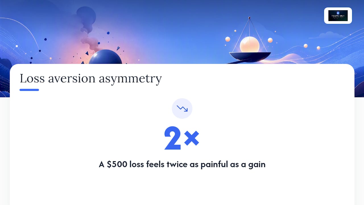 Diagram illustrating loss aversion impact on trading