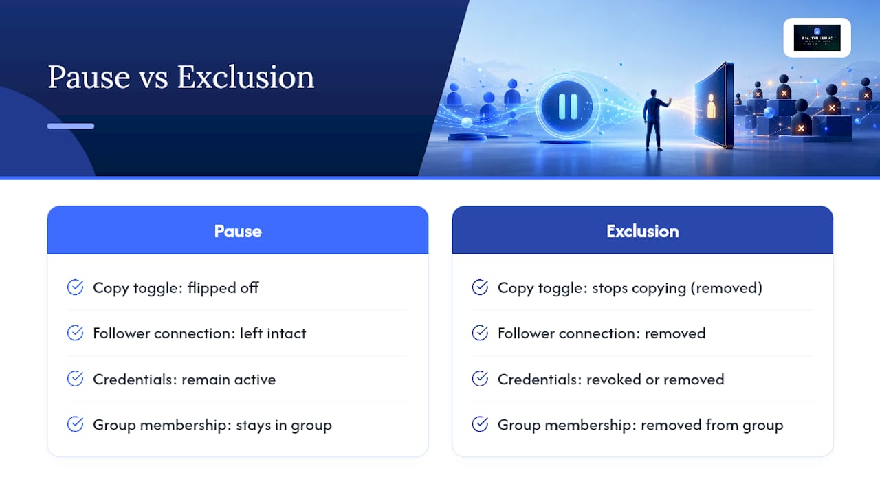 Temporary pause versus permanent exclusion comparison