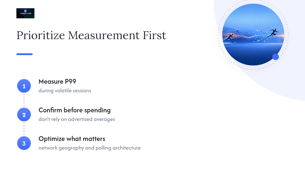 The Measurement-First Take Most Traders Skip — overview diagram