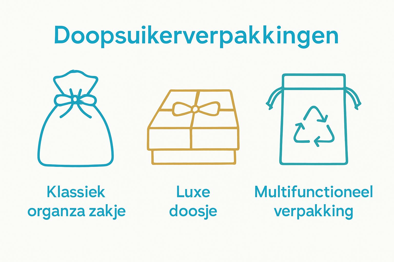 Infographic vergelijking van drie typen doopsuiker verpakking