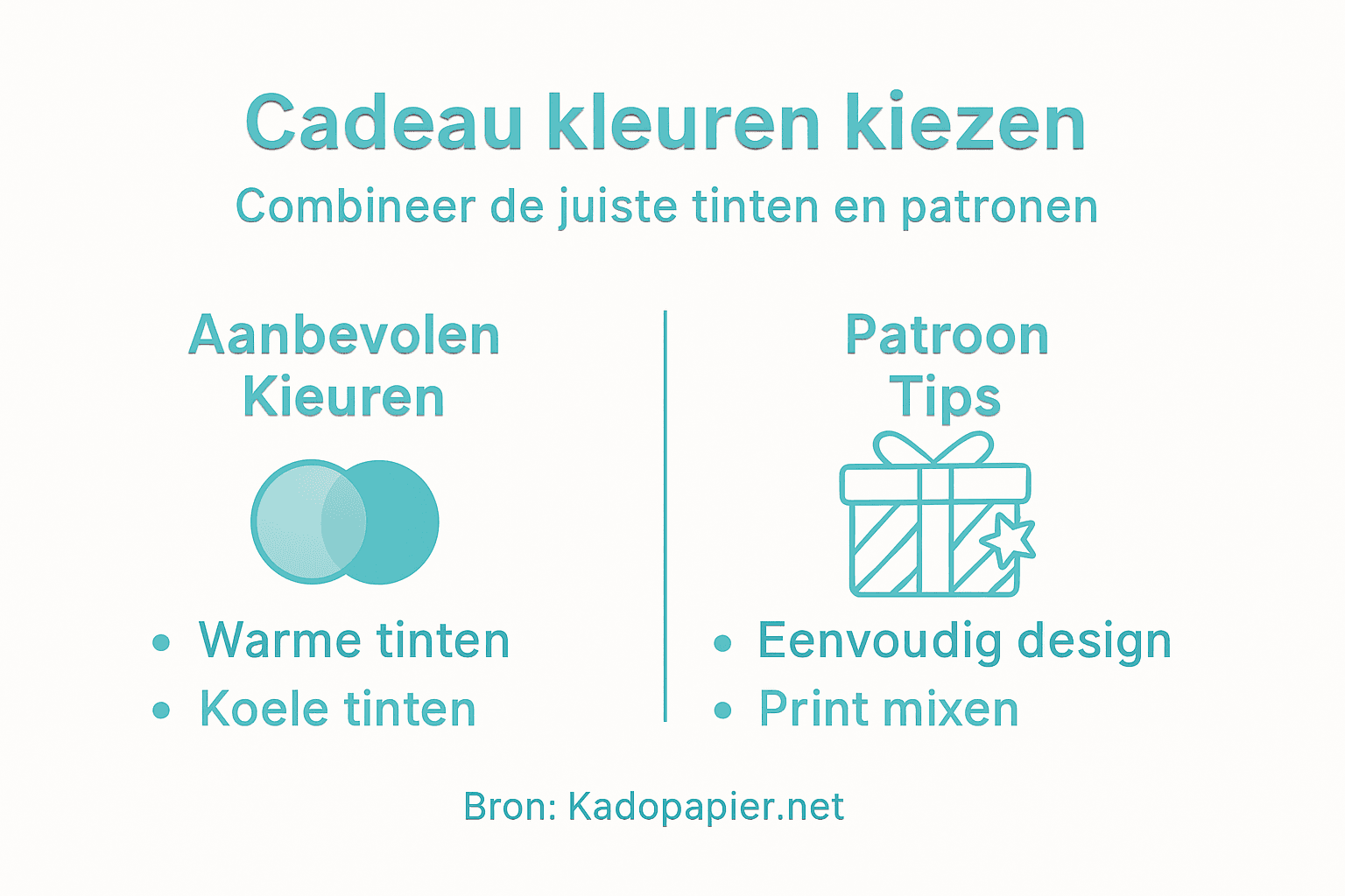 Tips voor kleurgebruik en patronen in infographics