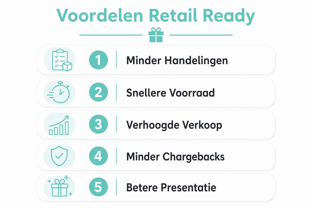 Infographic: de voordelen van retail ready verpakkingen op een rij