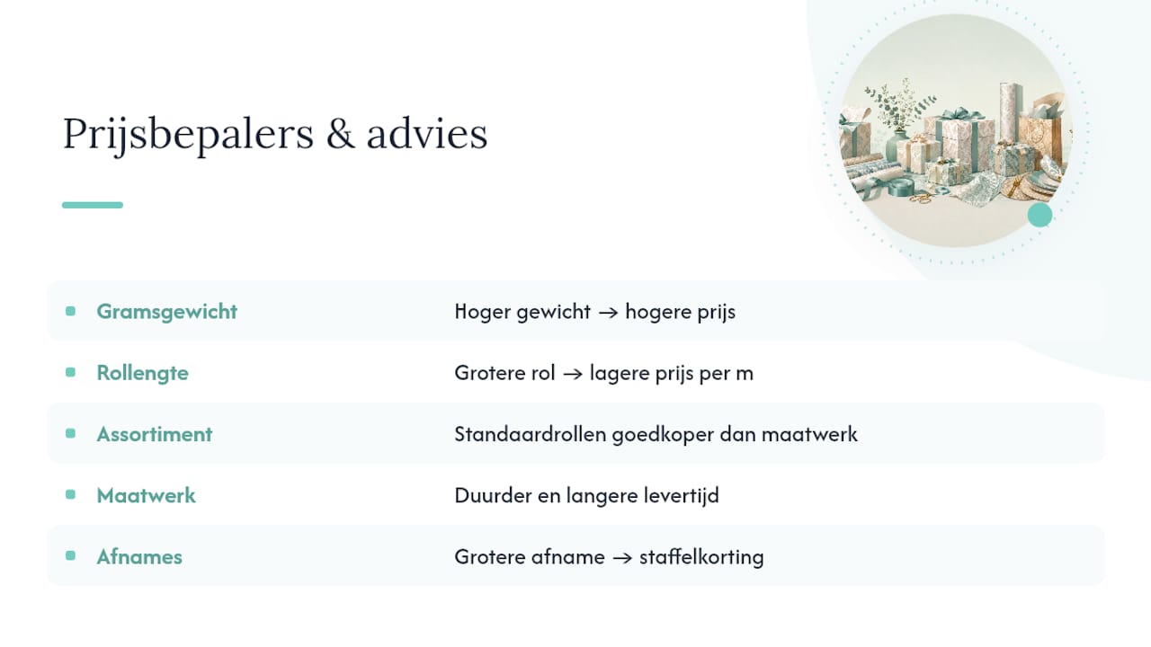 Wat kost een wit damasten tafelkleed van papier? — overview diagram