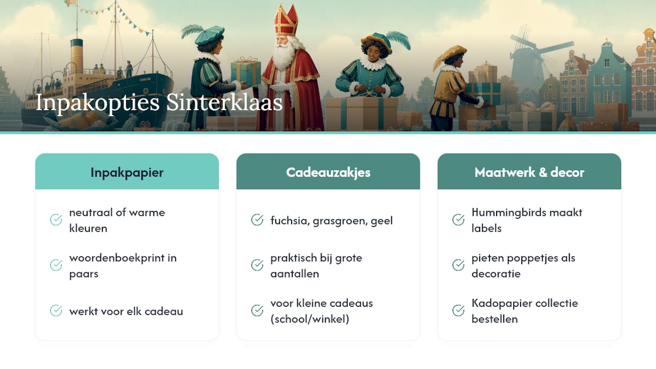 Inpakideeën voor een sinterklaasfeest dat iedereen aanspreekt — overview diagram