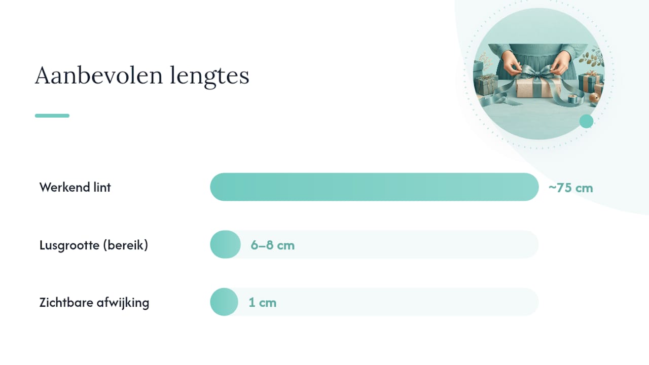 Hoe maak je een cadeau strik: de klassieke methode stap voor stap — overview diagram