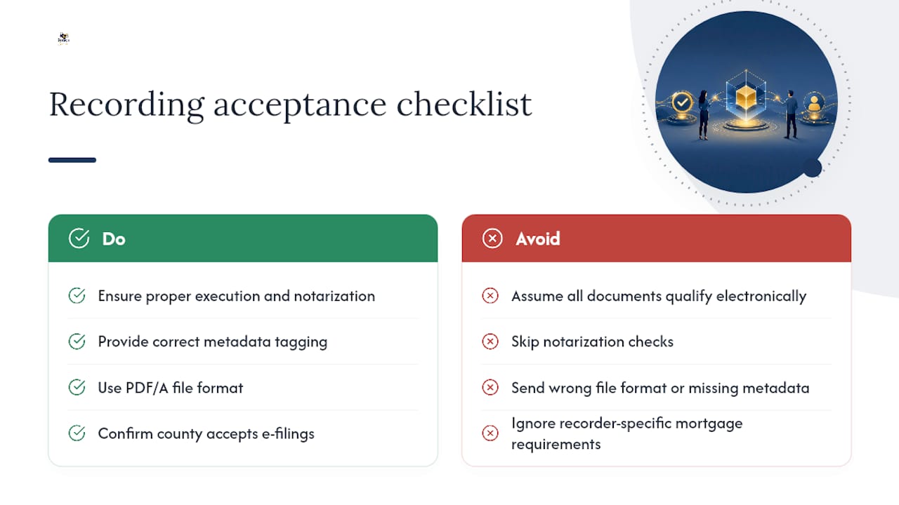 Frequently Asked Questions — overview diagram