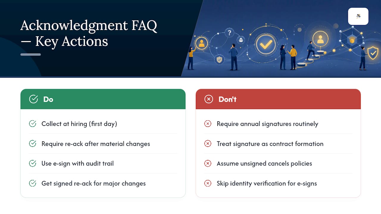 Frequently Asked Questions — overview diagram