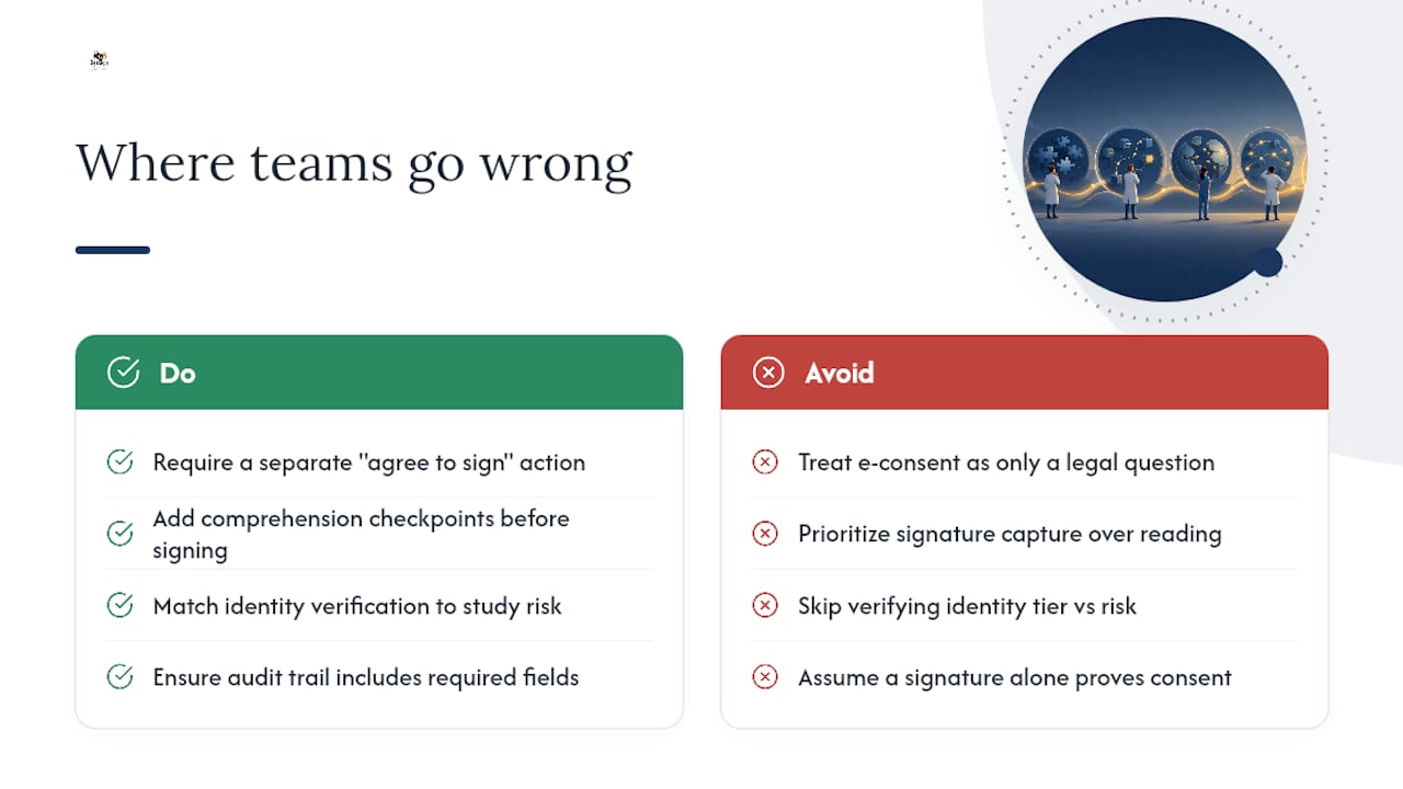 An Editorial Take on Where Teams Get E-Consent Wrong — overview diagram