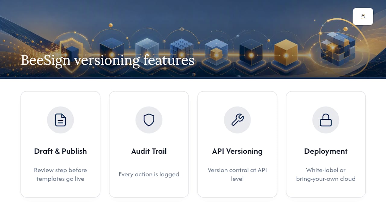 How Does BeeSign Support Template Versioning in Practice? — overview diagram