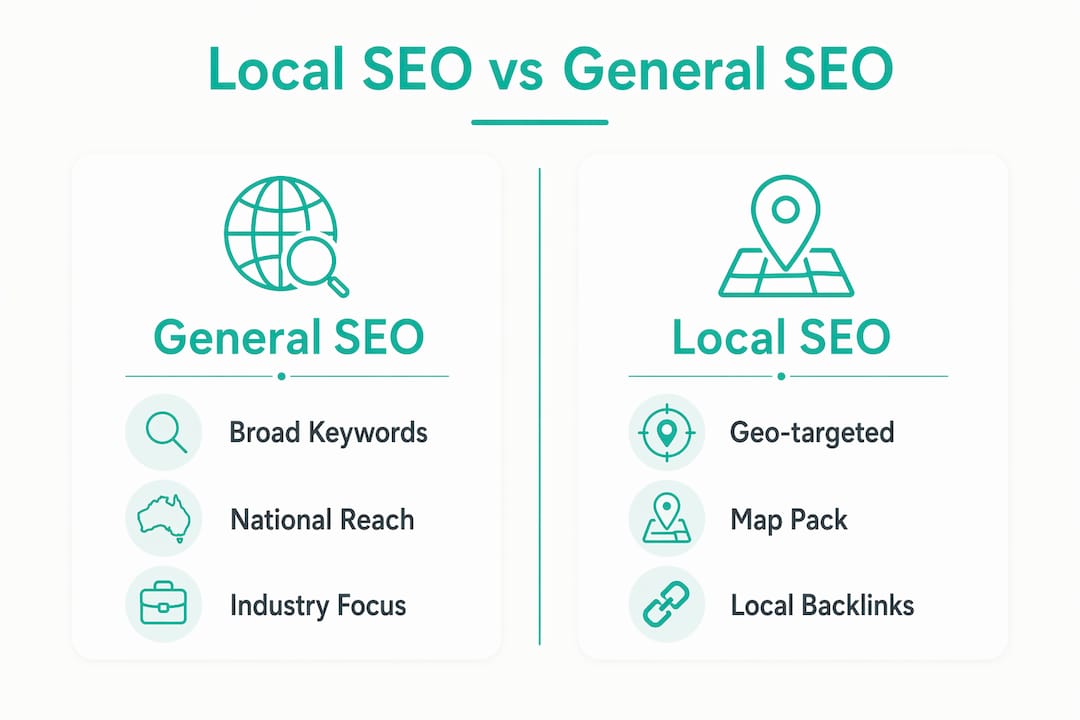 Infographic comparing local SEO and general SEO