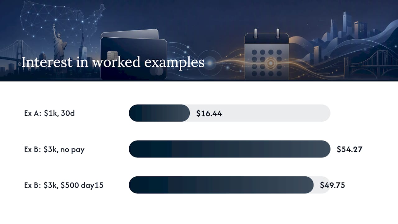 Two Worked Examples You Can Copy — overview diagram