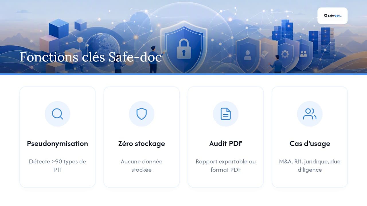 Safe-doc helps you protect your outsourced data - overview diagram
