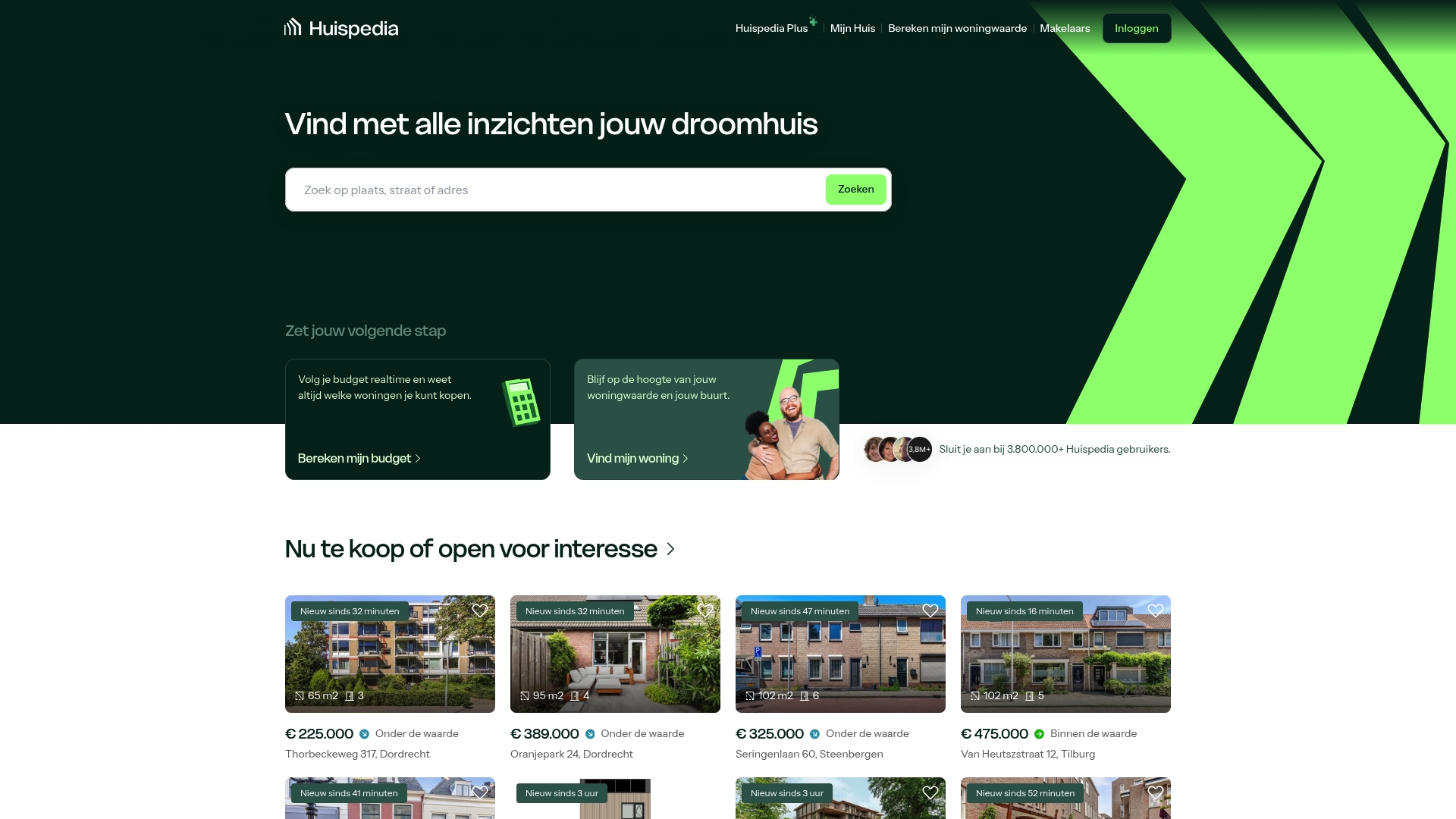 https://huispedia.nl