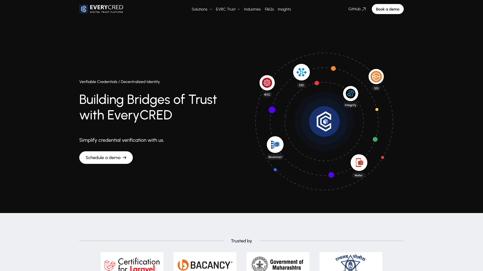 https://everycred.com