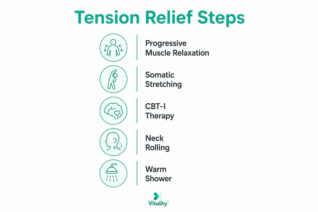 Infographic showing five key tension relief steps for better sleep