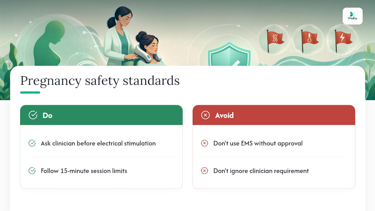 Our Standards for Pregnancy Safety Guidance — overview diagram