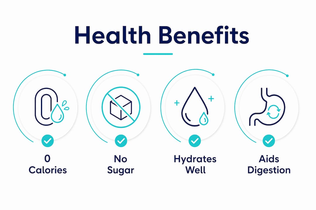 Infographic showing sparkling water health benefits