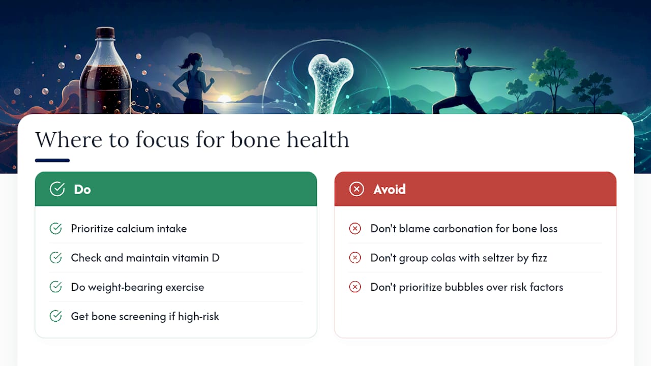 The conventional wisdom on fizzy drinks and bones is outdated — overview diagram