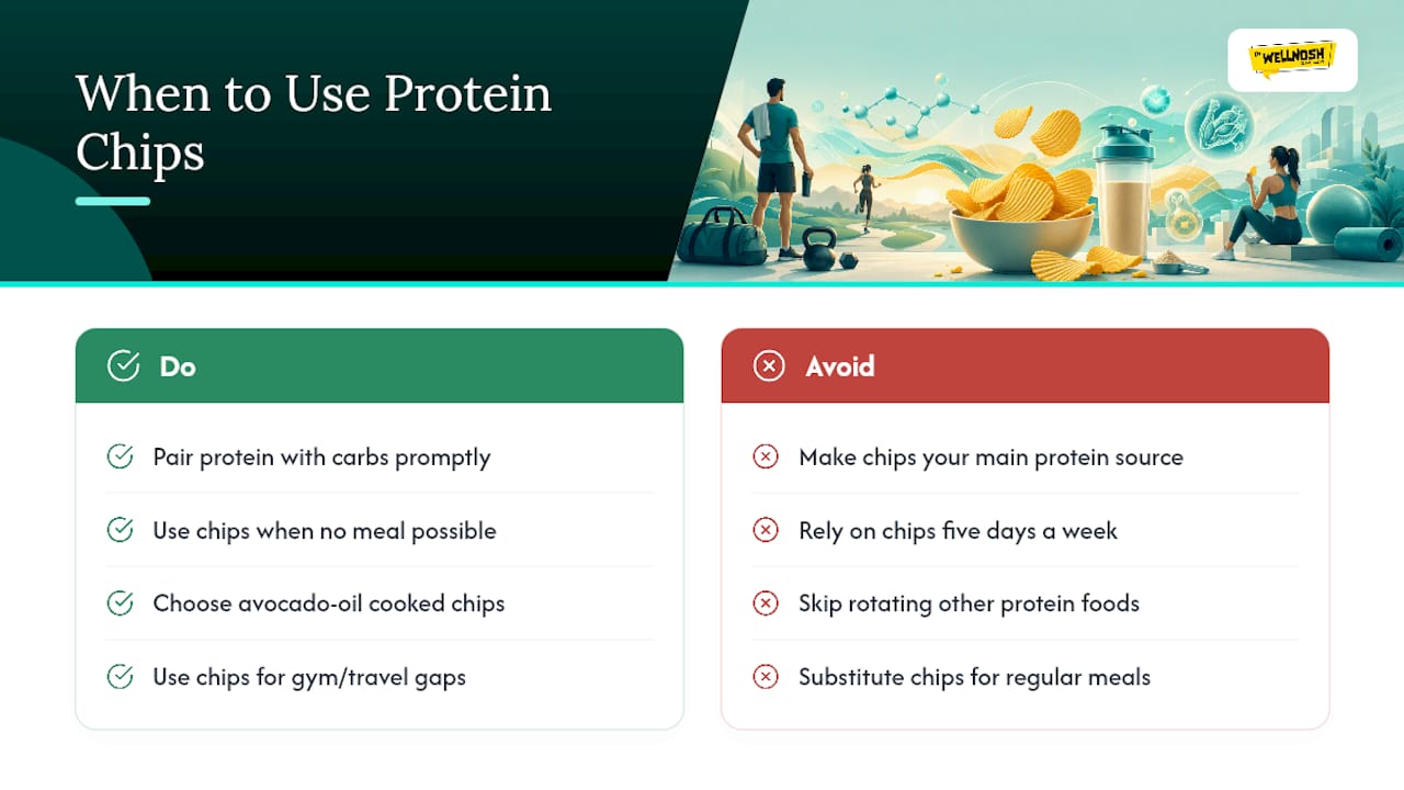 When Convenience Chips Are the Right Call, and When They're Not — overview diagram