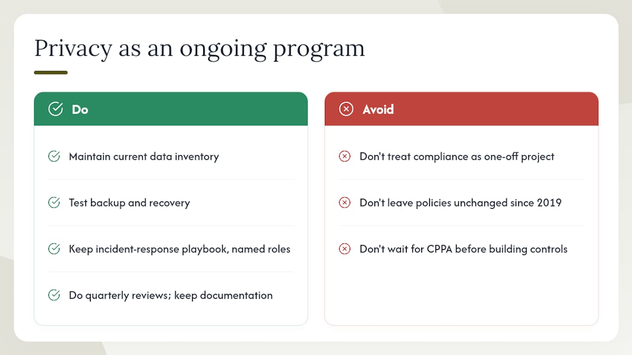 Privacy compliance is a program, not a project — overview diagram