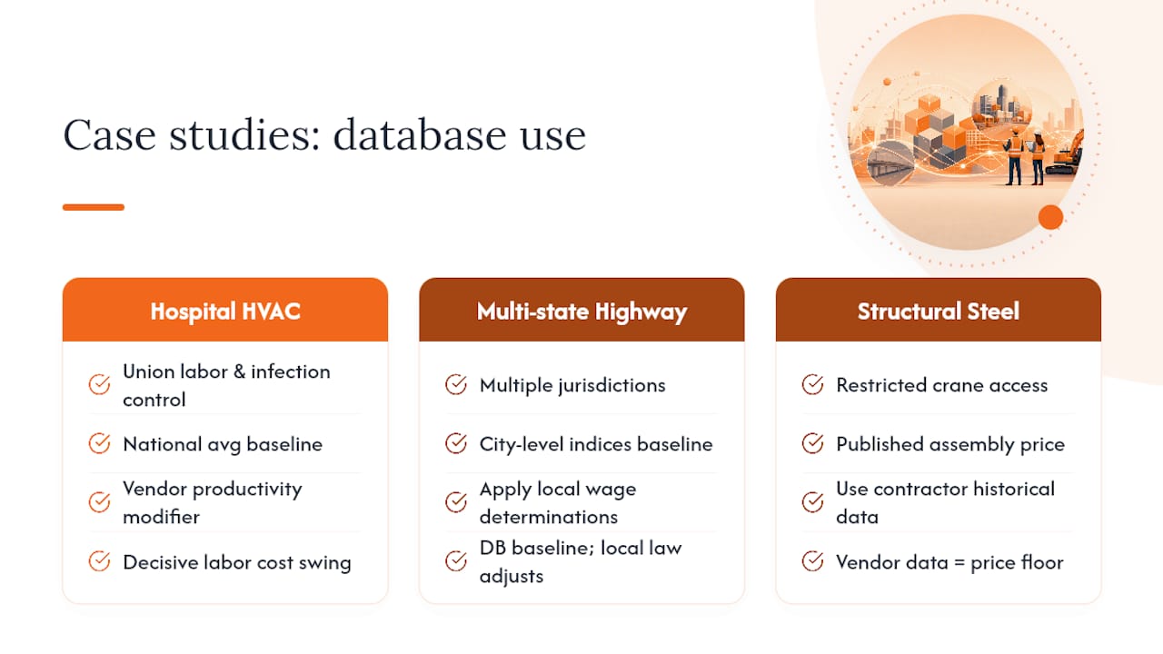 Case Studies: Construction Cost Databases in Real Projects — overview diagram