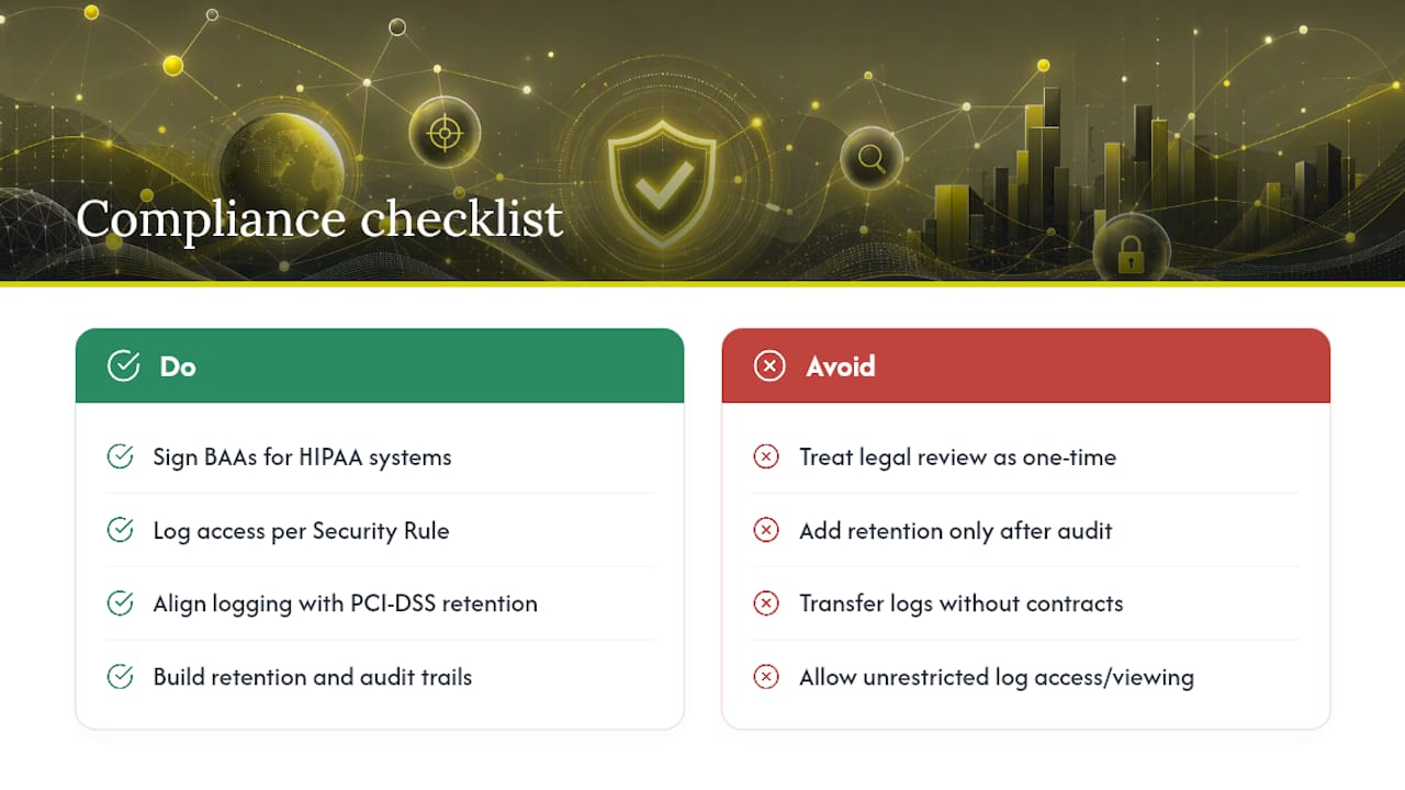 What Legal and Compliance Rules Apply to Continuous Threat Monitoring? — overview diagram