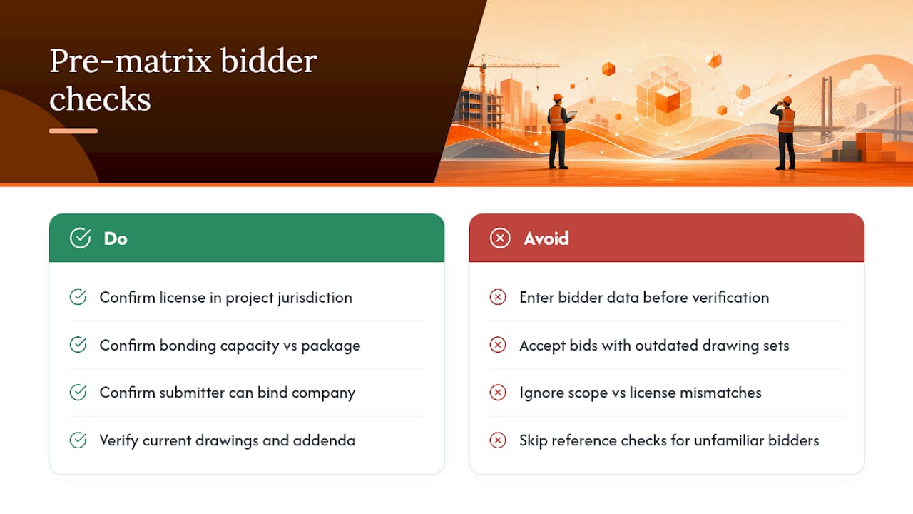 Best Practices for Verifying Bidder Information Before You Build the Matrix — overview diagram