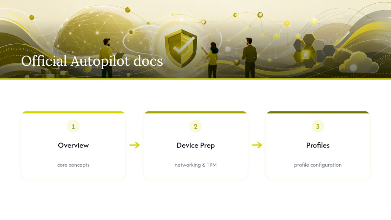 Where to Find the Official Windows Autopilot Documentation — overview diagram