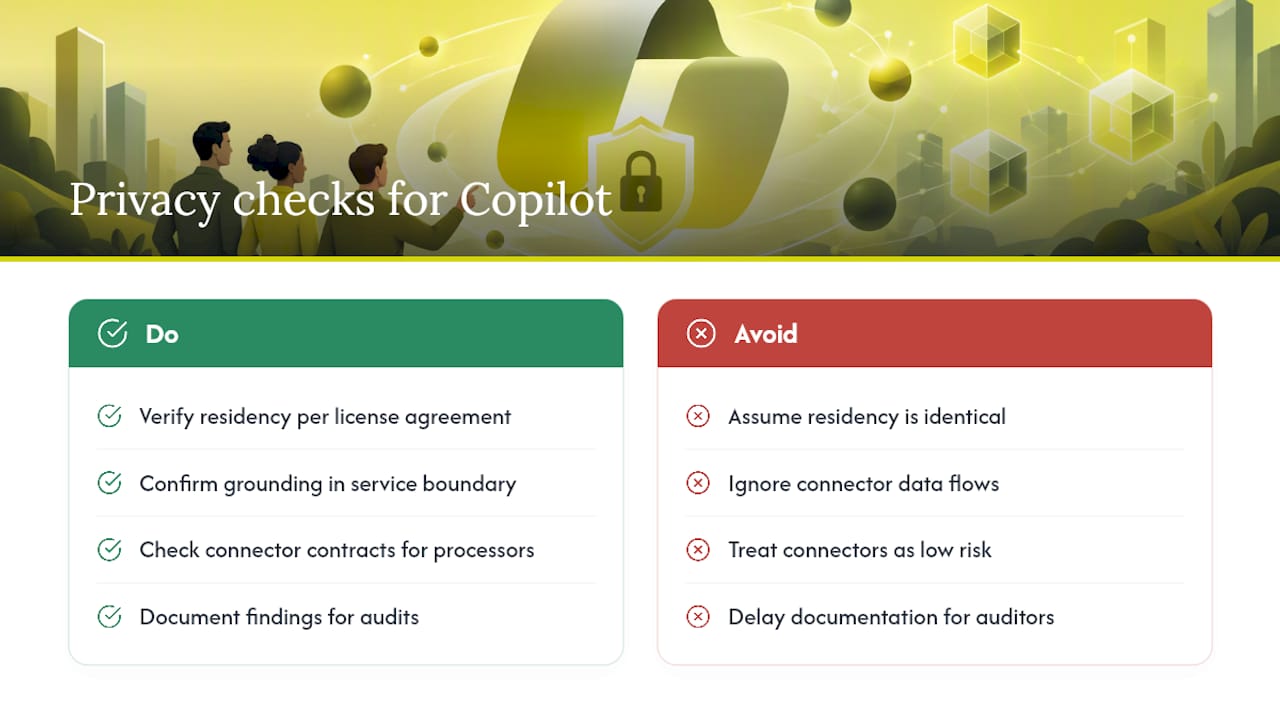 Privacy Implications and Data Residency for Copilot Usage — overview diagram