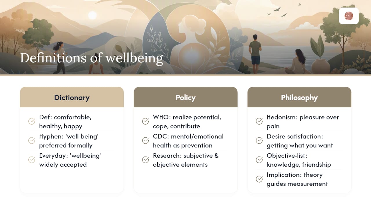What does "wellbeing" actually mean? — overview diagram