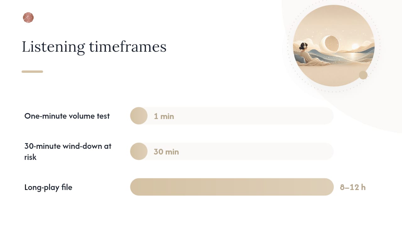 How should you listen for the best results? — overview diagram