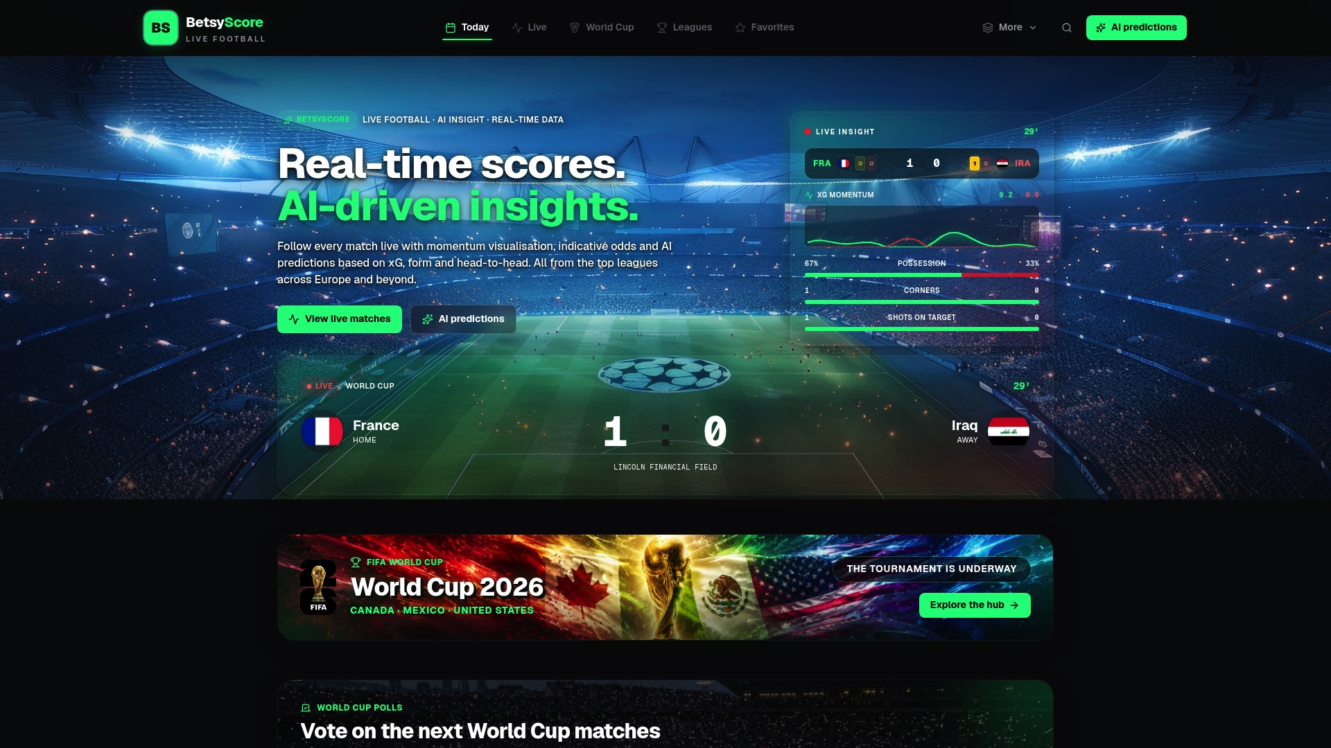 https://betsyscore.com