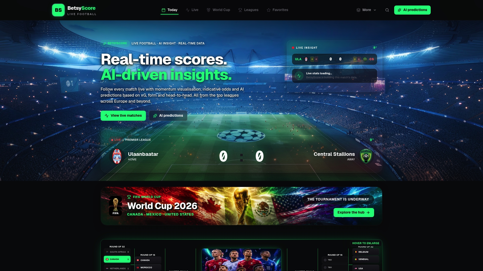 https://betsyscore.com