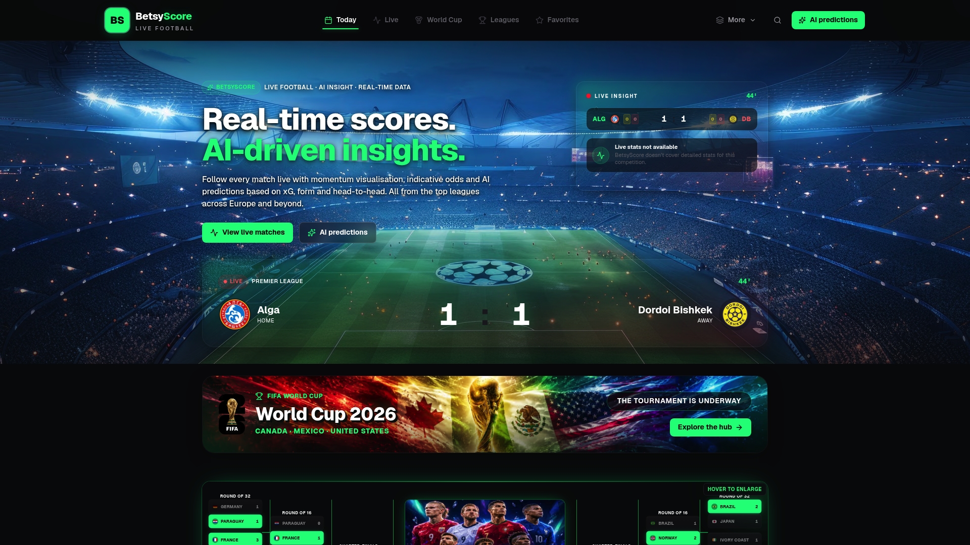 https://betsyscore.com